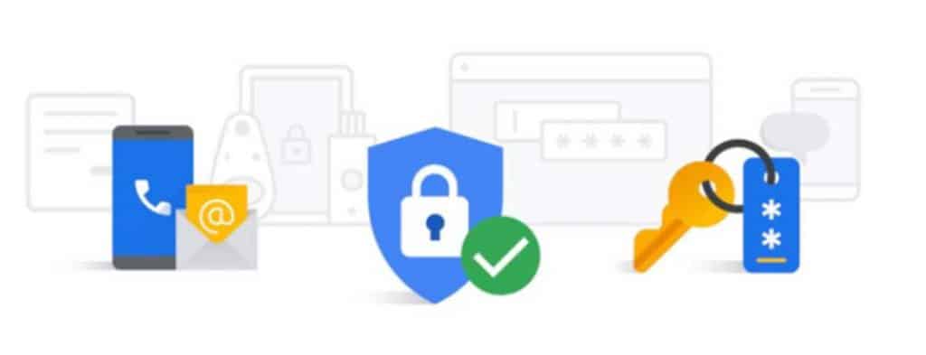 Segurança dados da empresa com google workspace